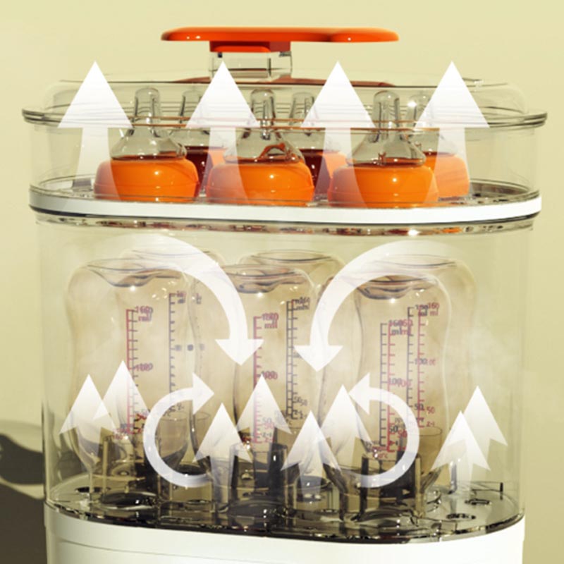 Baby Bottle Sterilizer Molding